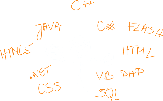 Software development illustration